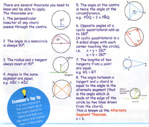 Read more on Eight circle theorems page t & t home page .
