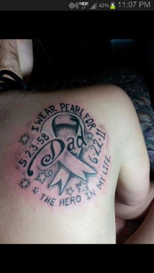 Lung Cancer Tattoos