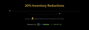 Inventory Reductions Customer Quote