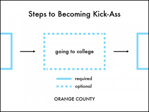Graphic Quote #5: Orange County