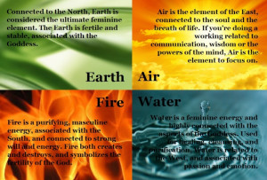 The Pagan Elements