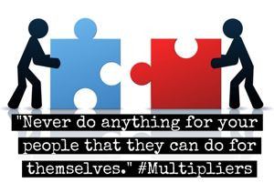 Uploaded to Pinterest