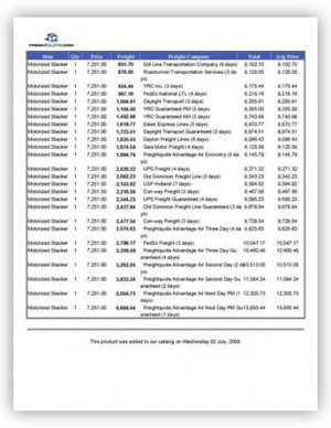 Motorized Stacker02 Page 2 Estimate Freight