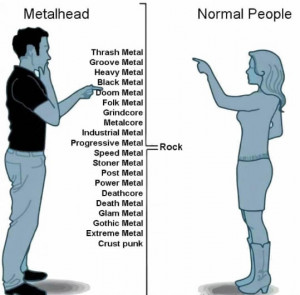 funny-metalheads-different-types-rock