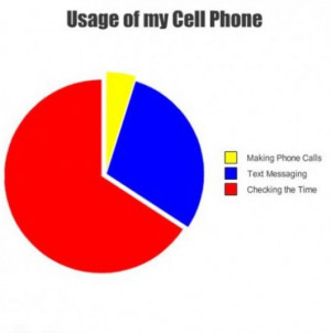 Why i hate school funny quote about school