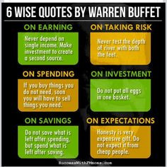 Financial Wisdom