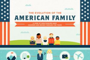 brandongaille.com/22-best- sister -in-law-birthday- quotes /