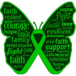 Kidney Cancer Butterfly Collage of Words