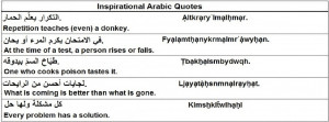 Inspirational Arabic Quotes