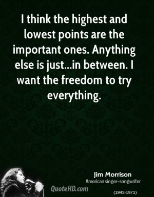 think the highest and lowest points are the important ones. Anything ...