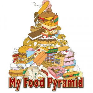 pyramid junk food snacks funny junk food fast foods snacks sayings ...