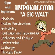 50 Nursing Mnemonics and Acronyms (Acid-Base, Fluids, and Electrolytes ...