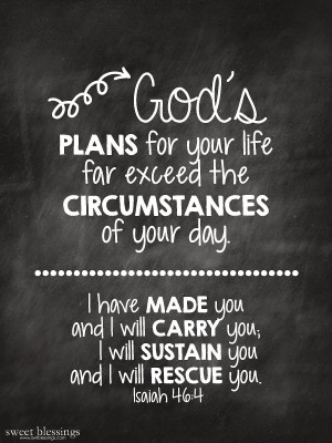 Bible Quote God Has a Plan for You