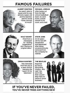 They became famous after they showed what persistence was all about.