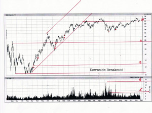 ... Results for: Rsx Fund Quote Market Vectors Russia Etf Trust Sbi Fund