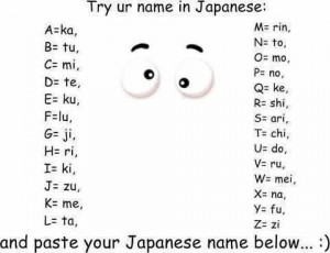 Try Your Name In Japanese! (credit to who made it! by PrincessRikuGrl