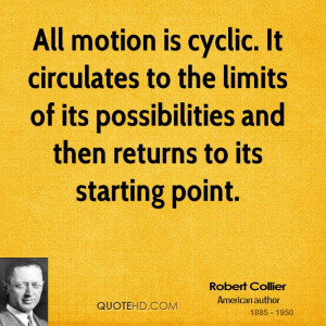 All motion is cyclic. It circulates to the limits of its possibilities ...