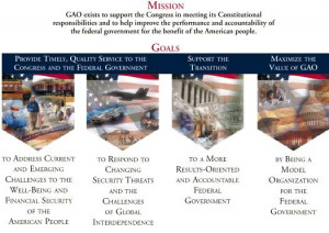 GAO: Working for Good Government Since 1921