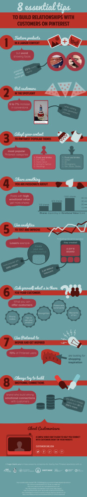 Infographics - 8 Essential Tips to Build Relationships with Customers ...