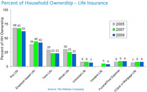 Auto Insurance Quotes — Car Insurance | Allstate Online Quote.