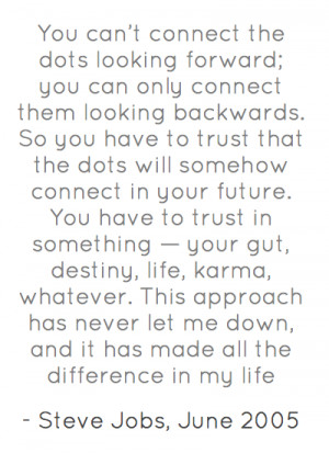 Looking Forward To The Future Quotes