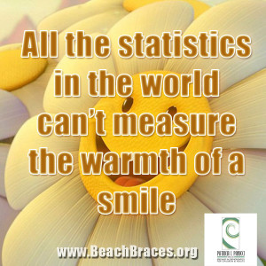 Beach Braces Smile Quote #8 “All the Statistics in The World Can’t ...