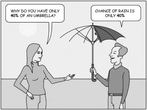 Jokes- Management Jokes and Cartoon