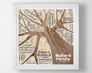 Family Tree Print - personalized gi ft for dad, sepia masculine wall ...
