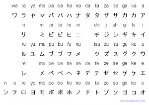 le katakana