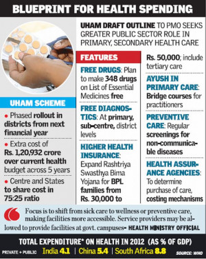 At present, under RSBY 17 private insurers provide insurance cover to ...
