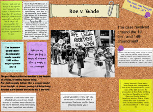 Roe v. Wade Case