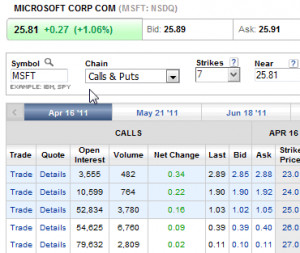quotes bid ask how to read stock quotes bid ask