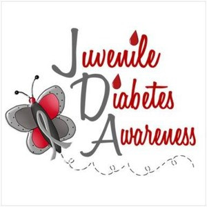 The type of Diabetes that afflicts children and young adults is called ...