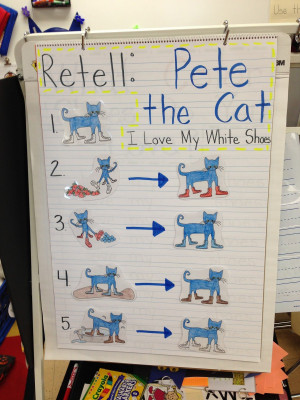 Pete the Cat – I Love My White Shoes – story retelling and ...