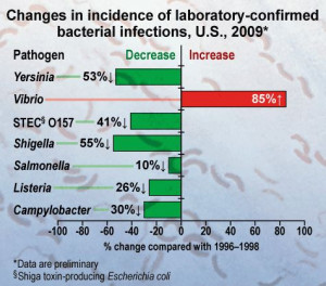 words of comfort for serious illness