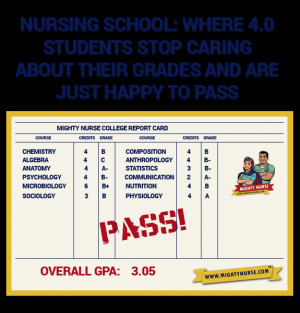 Nursing Students Inspirational Quotes ~ Top 10 Quotes for Nurses ...