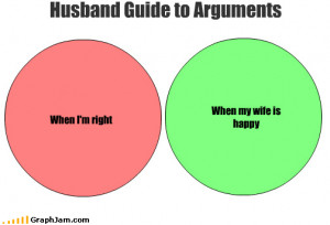 lolstuff argument , graphjam , husband , wife
