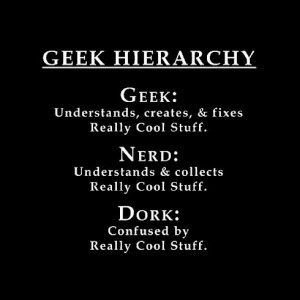 Funny Geek Nerd Dork Differences