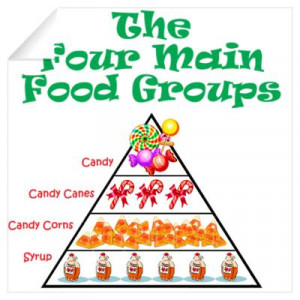 CafePress > Wall Art > Wall Decals > Elf Diet Christmas Wall Art Wall ...