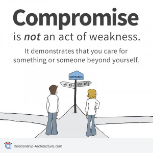 Quotes About Compromise In Relationships. QuotesGram