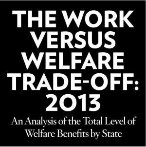 welfare benefits pay $28,872 per year in Michigan, according to a new ...