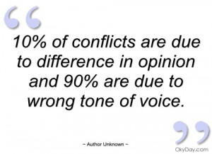 10% of conflicts are due to difference in author unknown