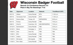 Wisconsin Badgers Schedule Stats Roster News And More