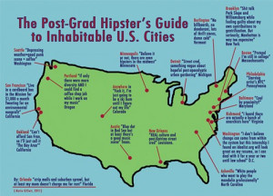 Apparently, this is what makes New Orleans a hipster-destination: