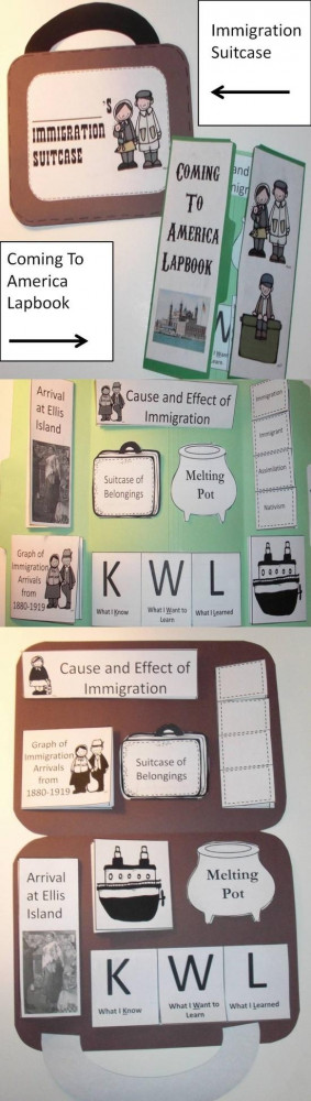 ... Immigration Suitcase or Coming To America Lapbook. The choice is yours
