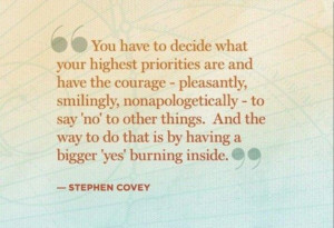 Say no. Quote. Stephen Covey quote
