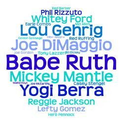 ny_yankees_hall_of_famers_word_art_greeting_card.jpg?height=250&width ...
