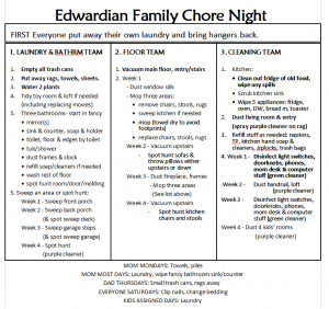 Purpose Driven Motherhood