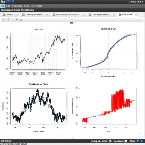 IBM quite linear regression analysis