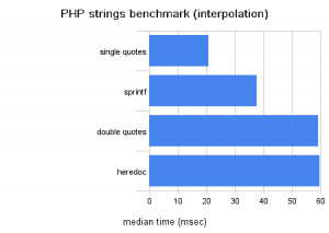 Manipulation Quotes In The Bible Picture